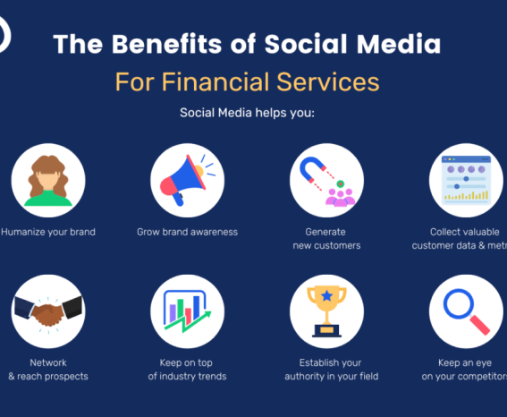 Does social media help you meet your bottom line