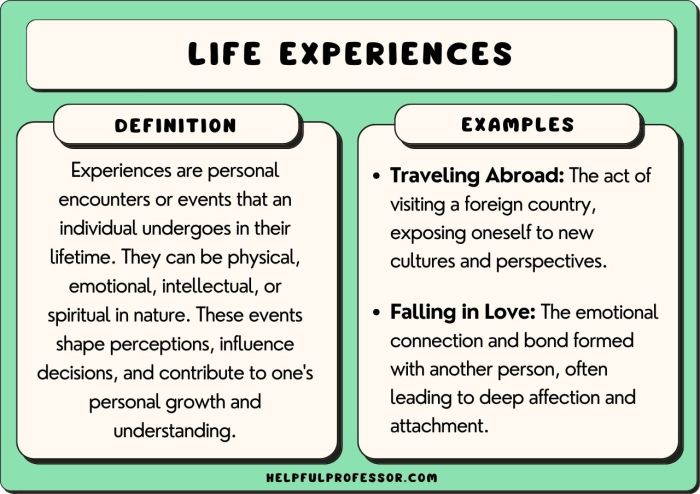 Its about the journey