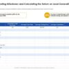 Understanding the marketing roi of your lead generation programs