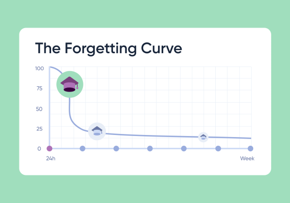 The impact of link rot on rankings understanding and overcoming