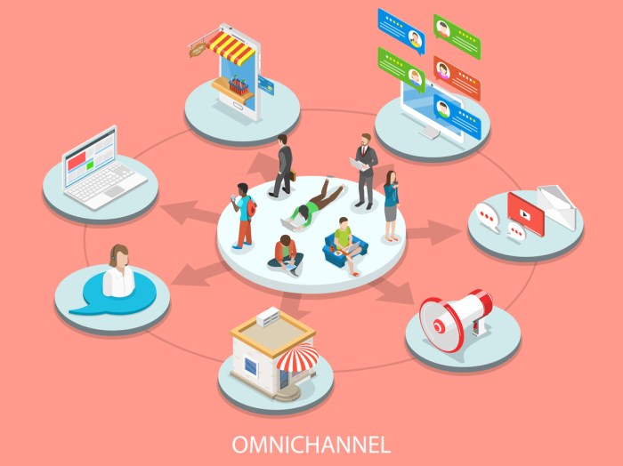 The importance of an omnichannel selling strategy