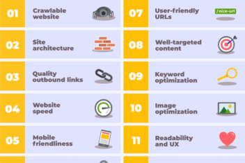 Should you build your site for seo or usability