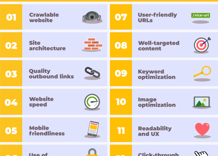 Should you build your site for seo or usability