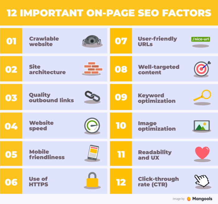 Should you build your site for seo or usability