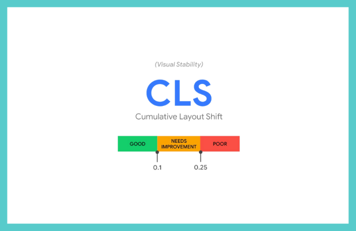 Seo developers understanding cumulative layout shift cls
