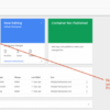 Creating a new google analytics property using google tag manager gtm