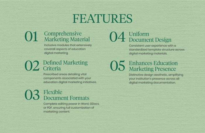 Content marketing plan for private schools
