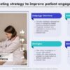 Understanding the bariatric patient journey a marketing roadmap