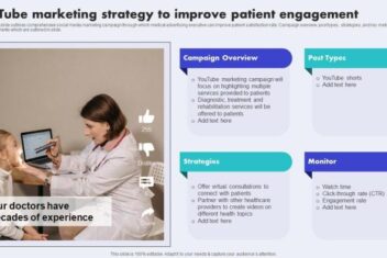 Understanding the bariatric patient journey a marketing roadmap