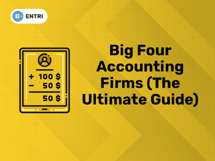 Brand design for the professional services firm the ultimate guide for marketers and executives