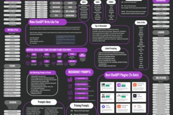 Brand design for the professional services firm the ultimate guide for marketers and executives