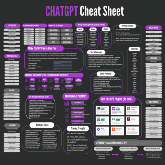 Brand design for the professional services firm the ultimate guide for marketers and executives