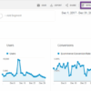 5 google analytics features for high quality analytics