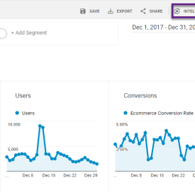 5 google analytics features for high quality analytics