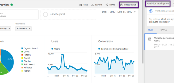 5 google analytics features for high quality analytics