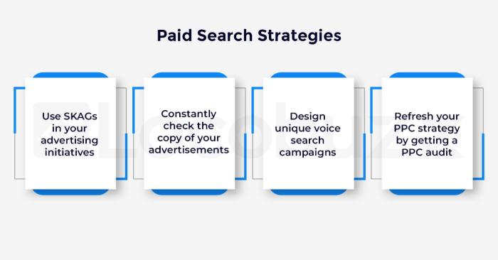 4 paid search tips for website redesigns