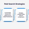 4 paid search tips for website redesigns