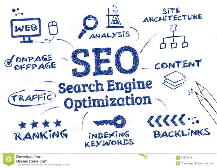 Engine seo search optimization Engine seo search optimization