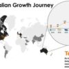 Growth natives launches new business entity in australia