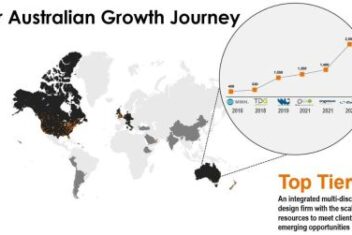 Growth natives launches new business entity in australia