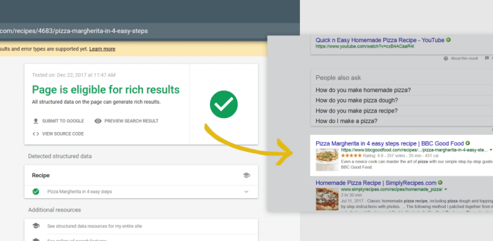 What are rich snippets