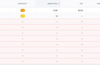 Optimizing your content for entities with chatgpt a valuable assistance