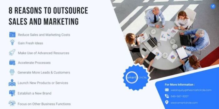The 1 reason to outsource online marketing1