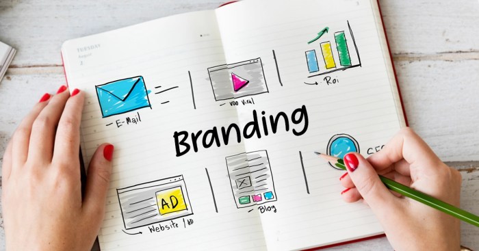 Successful business branding in print and online