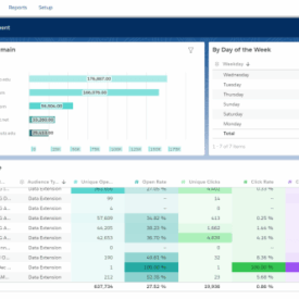 Datorama marketing cloud intelligence