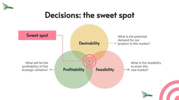People first value for quarterly goal setting