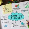 Effective marketing tips for small businesses