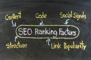 The 5 most fascinating google ranking systems