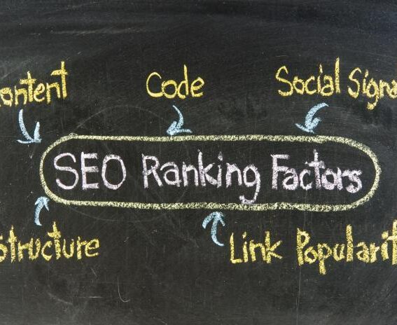 The 5 most fascinating google ranking systems