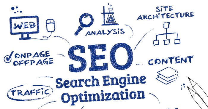 What does seo mean seo jargon buster