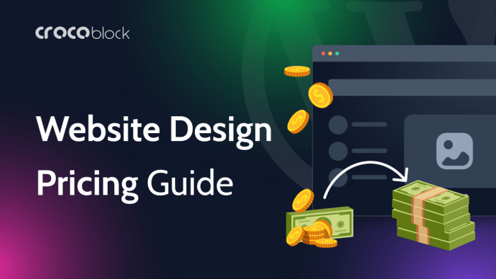 A guide to web design pricing how much does web design cost