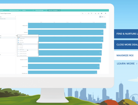 Elevate business with pardot salesforce