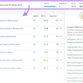 Helpful content topic modeling topic clusters