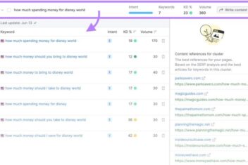 Helpful content topic modeling topic clusters