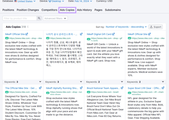 The benefits of collaboration between seo and ppc