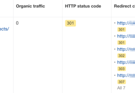 Url redirect seo guide