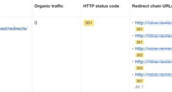 Url redirect seo guide