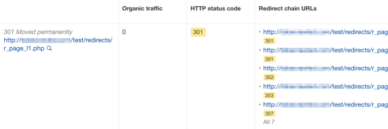 Url redirect seo guide