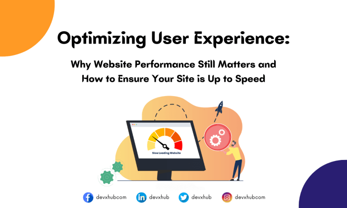 A user experience design process that will drive your websites performance