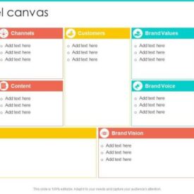 Personal branding strategy a roadmap for professionals experts and executives