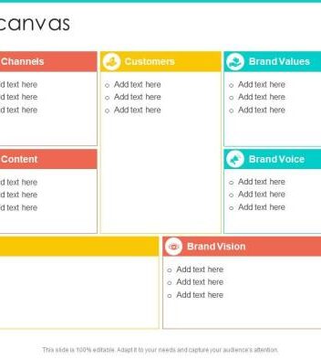 Personal branding strategy a roadmap for professionals experts and executives