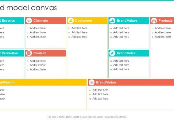 Personal branding strategy a roadmap for professionals experts and executives