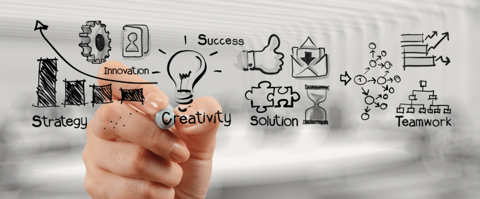 Business development strategy a high growth approach