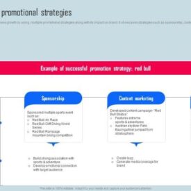 Business development strategy a high growth approach
