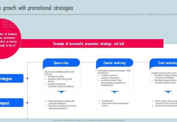 Business development strategy a high growth approach